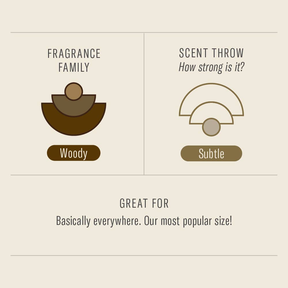 Teakwood & Tobacco | leather teak & orange
